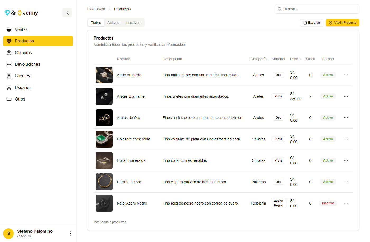 Dashboard Joyería